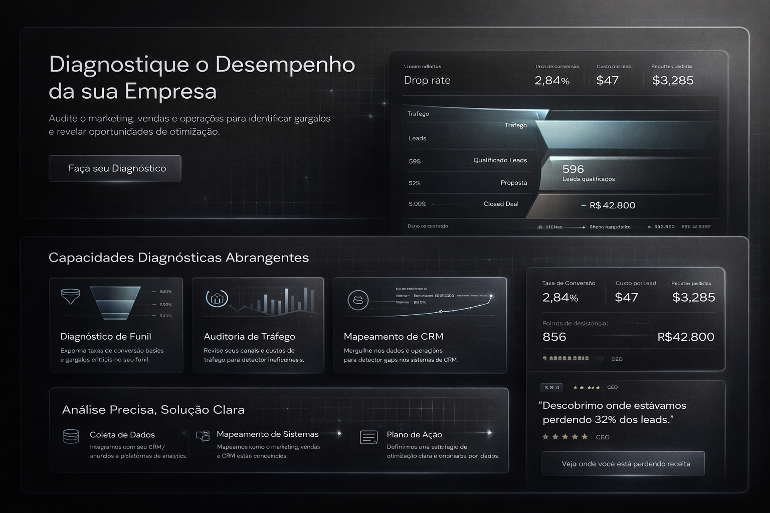 Etapa de diagnóstico